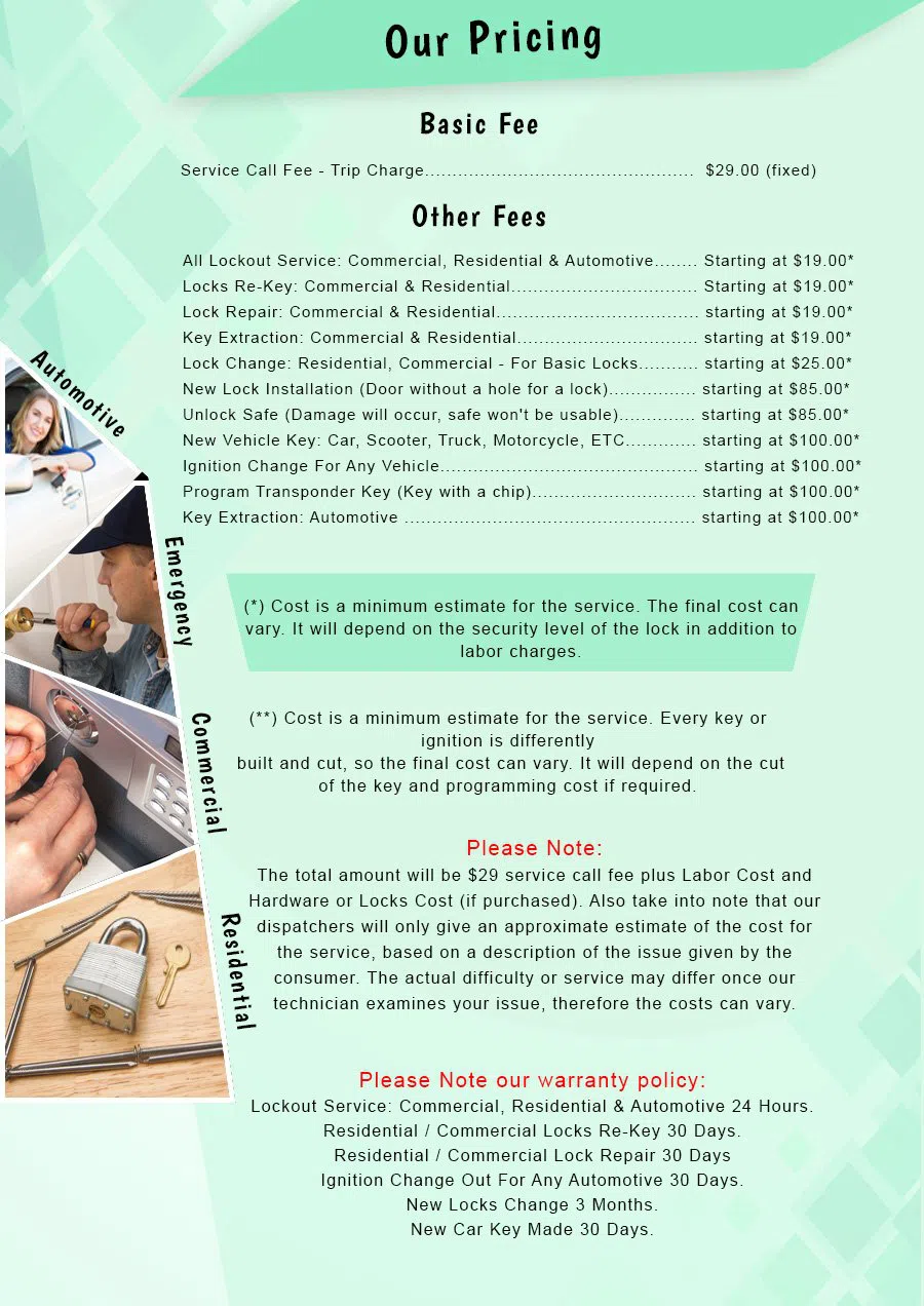 Seymour CT Locksmith Store Seymour, CT 203-433-7342